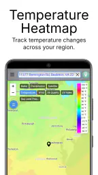 Rain Gauge & Dark Sky Tech 6