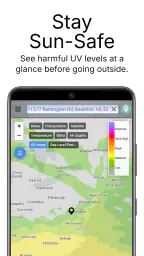 Rain Gauge & Dark Sky Tech 7