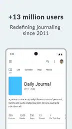 Day One Diary: Daily Journal 2