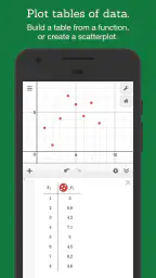 Desmos Graphing Calculator 5