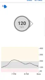 Dexcom G6 1