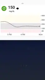 Dexcom G6 2