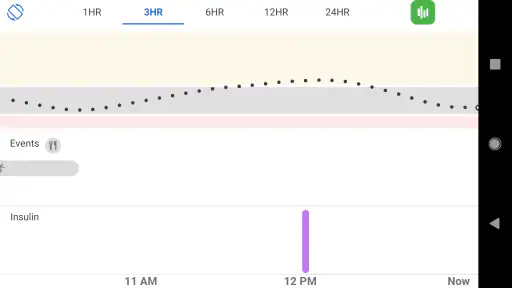 Dexcom G6 6