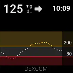 Dexcom G6 7