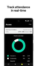 DICE Access 3