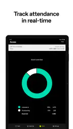 DICE Access 6