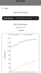 digiPunchCard 6