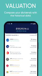 Dividend Tracker: Stock Market 3