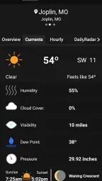 Doug Heady Weather 3