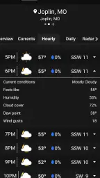 Doug Heady Weather 4