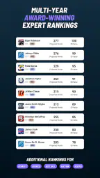 Draft Sharks Fantasy Football 2