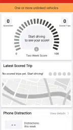 Driveology® 3