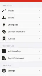 Driveology® 6