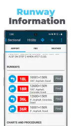 DroidEFB: EFB for Pilots (US) 2