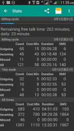 DW Contacts & Phone & SMS 8