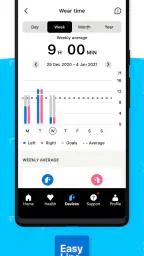 Easy Line Remote 3