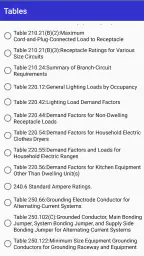 Electrician's Bible 8