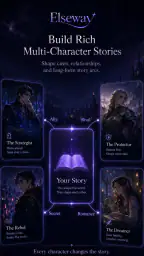 Elseway: Into the Story 7