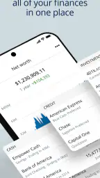 Empower Personal Dashboard™ 2