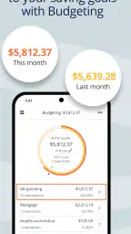 Empower Personal Dashboard™ 4