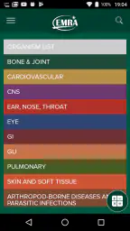 EMRA Antibiotic Guide 1