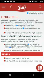 EMRA Antibiotic Guide 2