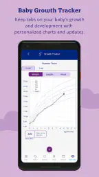 Enfamil: Baby Rewards Tracker® 4