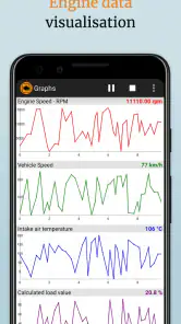 EOBD Facile: OBD 2 Car Scanner screenshot