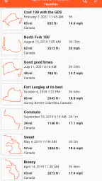Epic Ride Weather 1