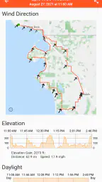 Epic Ride Weather 4