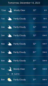 Erie Weather screenshot