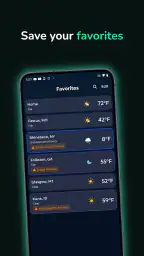 EverythingWeather 6
