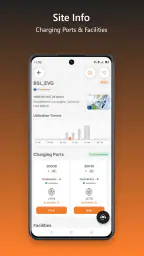 EvGateway 3
