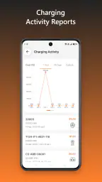 EvGateway 7