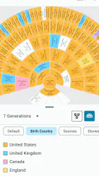 FamilySearch Tree 2
