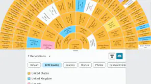 FamilySearch Tree screenshot