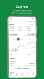 Fidelity Investments 2