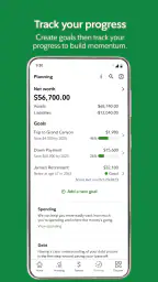 Fidelity Investments 6