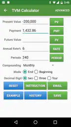 Financial Calculators Pro 3