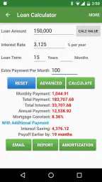 Financial Calculators Pro 4