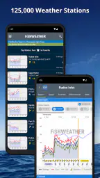 FishWeather: Marine Forecasts 2