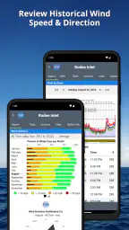 FishWeather: Marine Forecasts 5