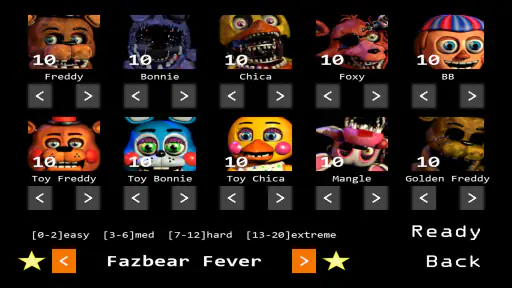 Five Nights at Freddy's 2 8