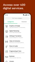 Fiverr - Freelance Service 4