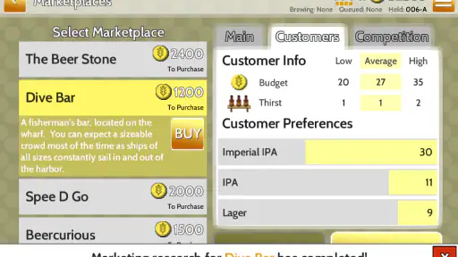 Fiz : Brewery Management Game 4