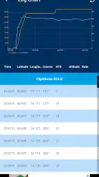 FlightAware Flight Tracker 4