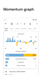 FotMob - Soccer Live Scores 2
