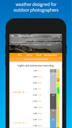 Fotocast - Weather Forecast fo 1