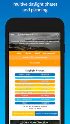 Fotocast - Weather Forecast fo 2