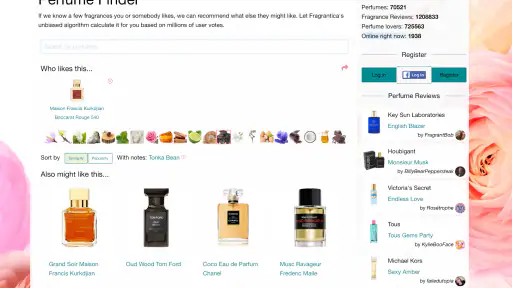 Fragrantica Perfumes 7